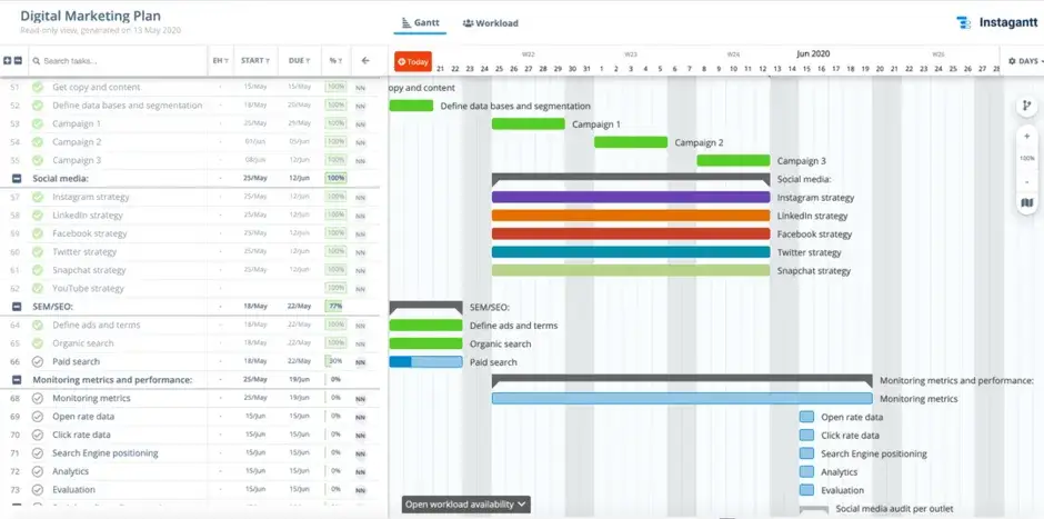 63c5e29f1b5bc8a590af26fb digital marketing plan template